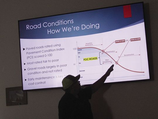 No easy fixes for county roads