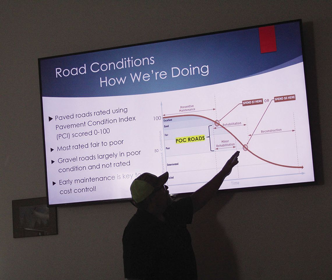 No easy fixes for county roads